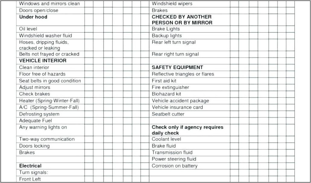 Truck Inspection Checklist Form Free Download