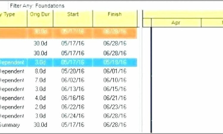 Truck Preventive Maintenance Checklist Template