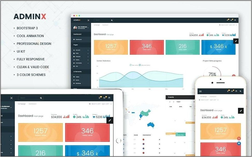 Twitter Bootstrap Admin Templates Free Download