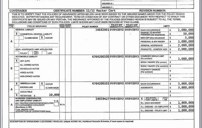 Ups Certificate Of Origin Blank Form