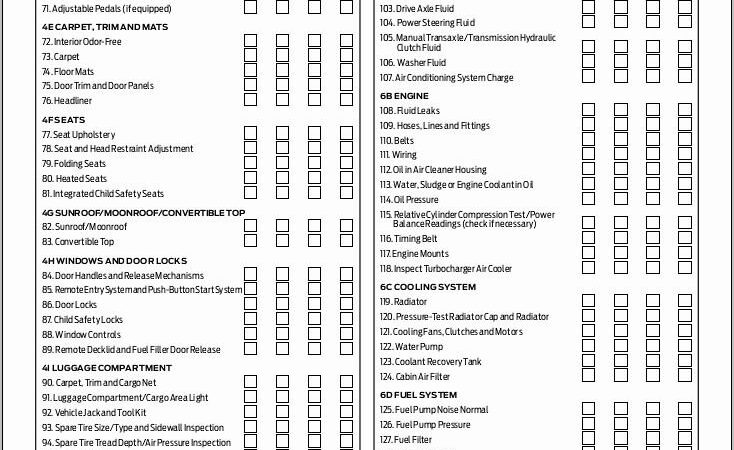 Used Car Inspection Checklist Form