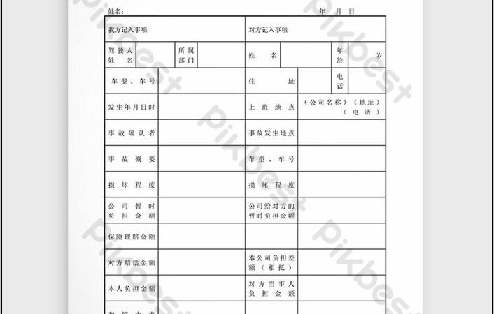 Vehicle Accident Report Template Doc