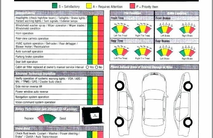 Vehicle Checklist Form Uk