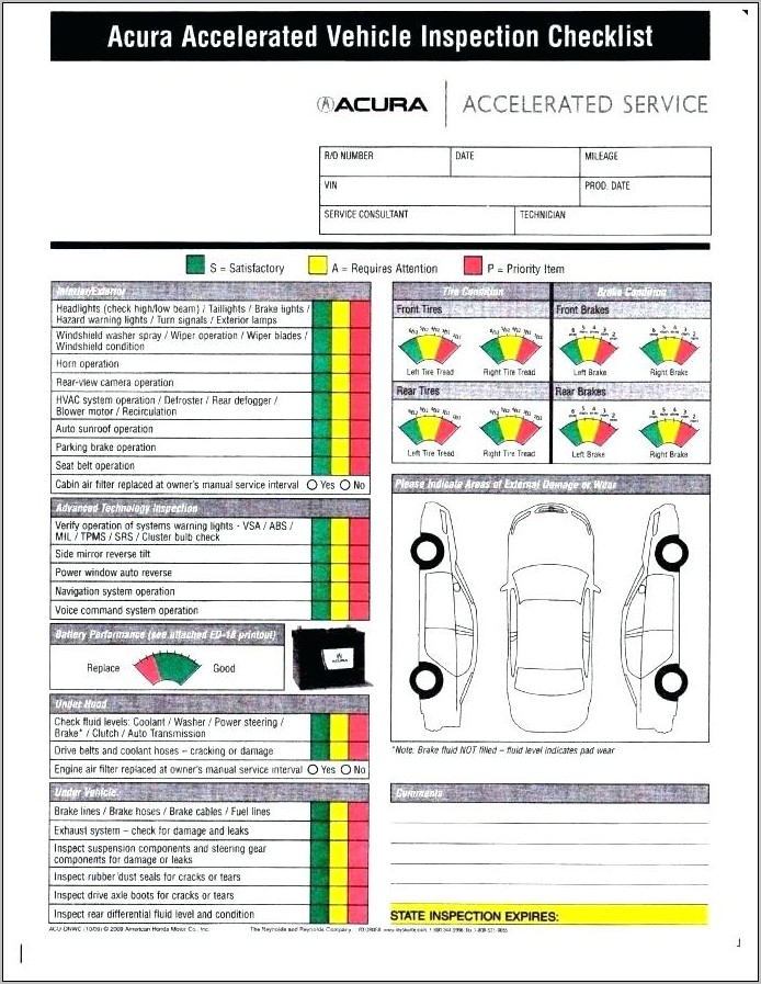 Vehicle Checklist Form Uk