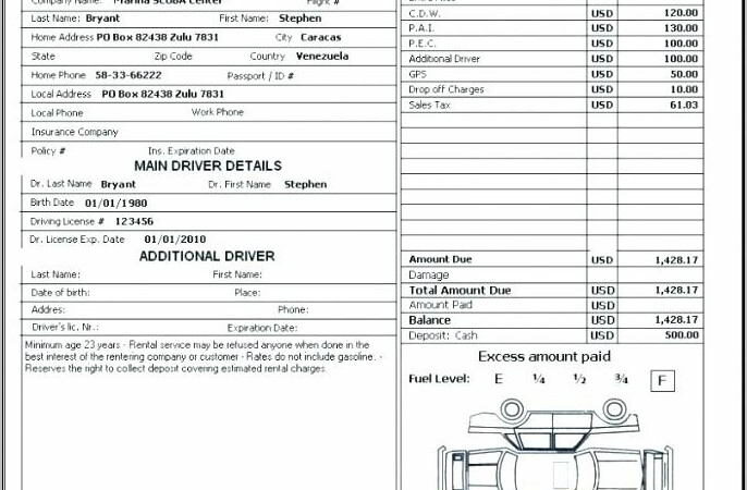 Vehicle Hire Agreement Template Australia