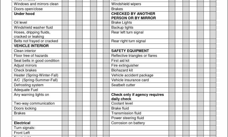 Vehicle Inspection Sheet Template Doc