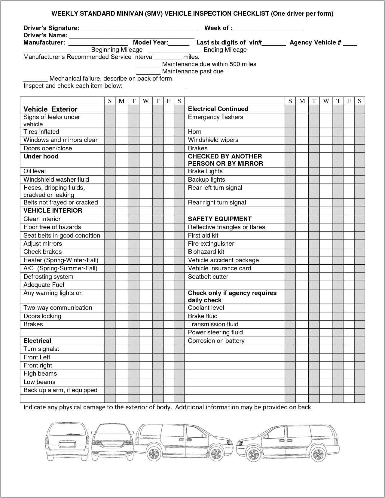 Vehicle Inspection Sheet Template Doc