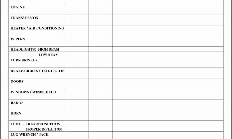 Vehicle Maintenance Checklist Example