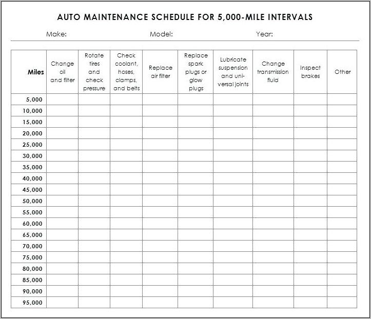 Vehicle Maintenance Log Form Template