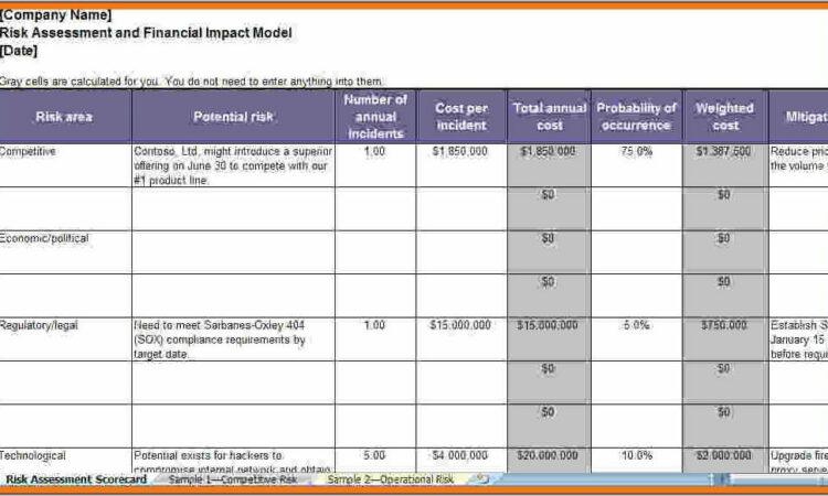 Vendor Assessment Template Free