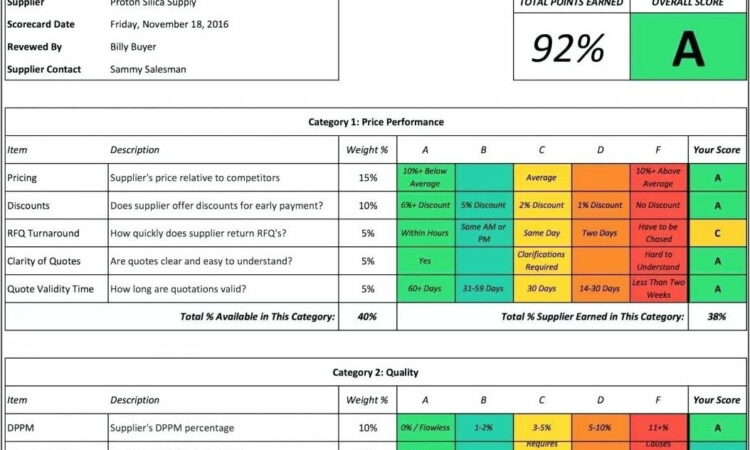 Vendor Invoice Tracker Template