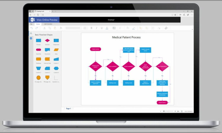 Visio 2007 Kitchen Template