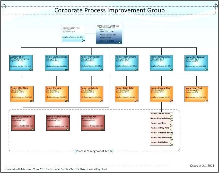 Visio 2010 Org Chart Template Download