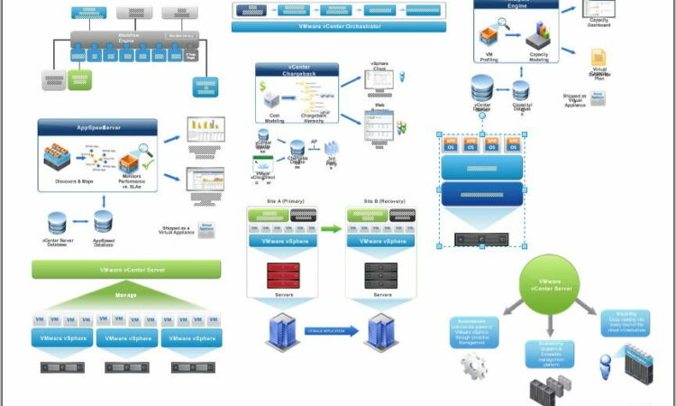 Visio 2010 Vmware Stencils Download