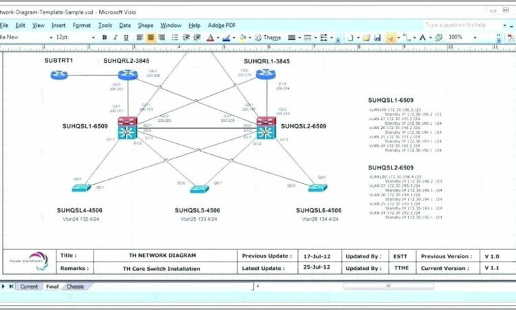 Visio Detailed Network Diagram Stencil