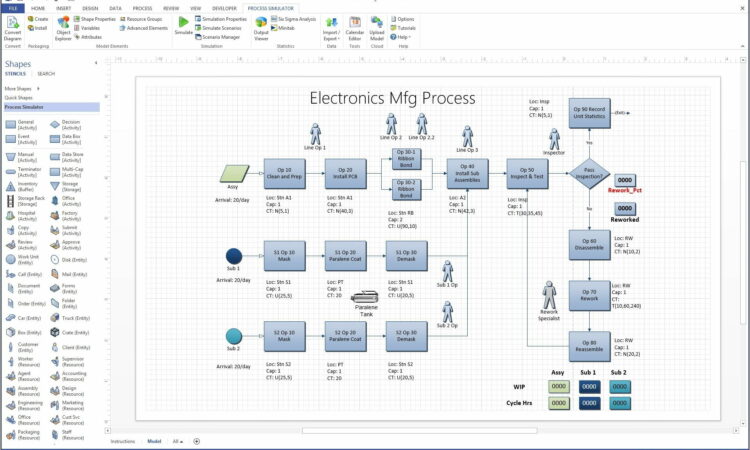 Visio Electronics Shapes Free Download