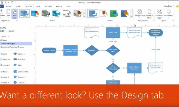 Visio Flowchart Stencil Download