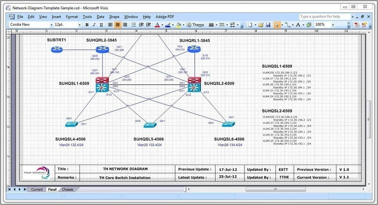 Visio Network Diagram Templates 2007
