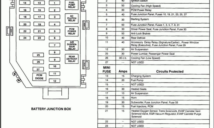 Visio Network Shapes Download Free