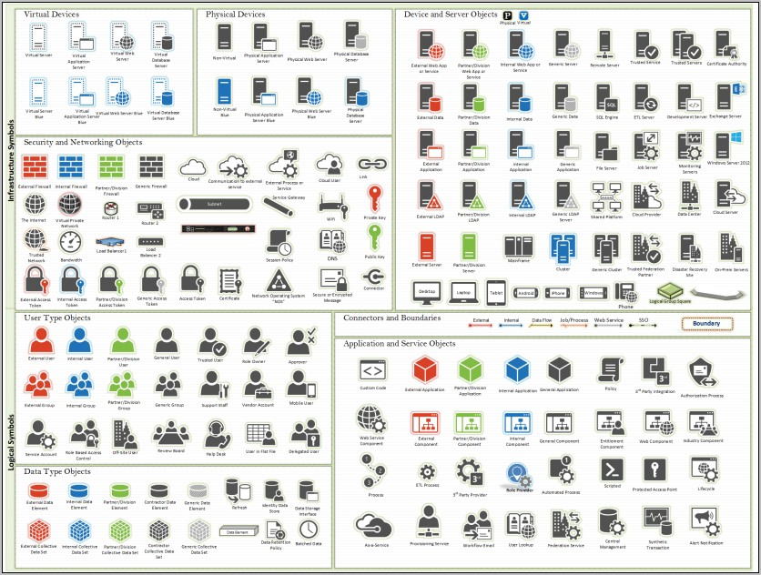 Visio Objects Download Free