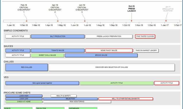 Visio Roadmap Template Download