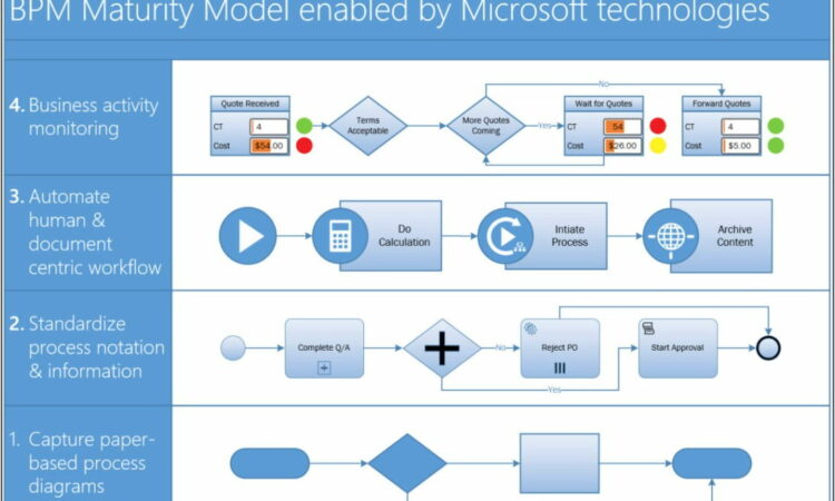 Visio Templates Network Topology