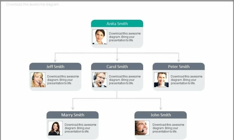 Visio Templates Org Chart