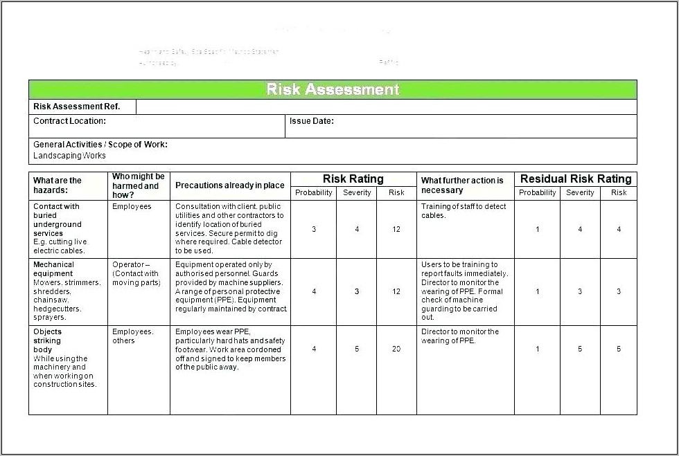Vulnerability Assessment Report Example