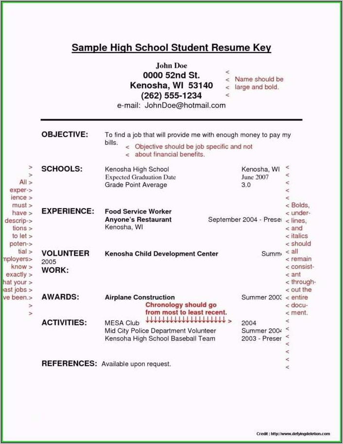 W2 Form Template 2014