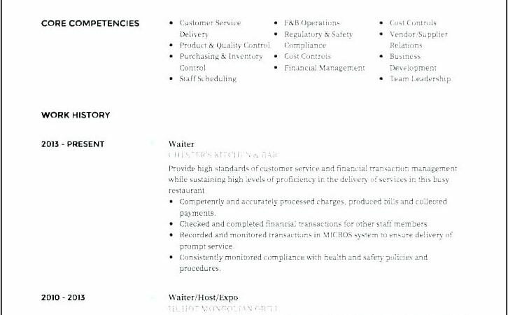 Waiter Cv Template Doc