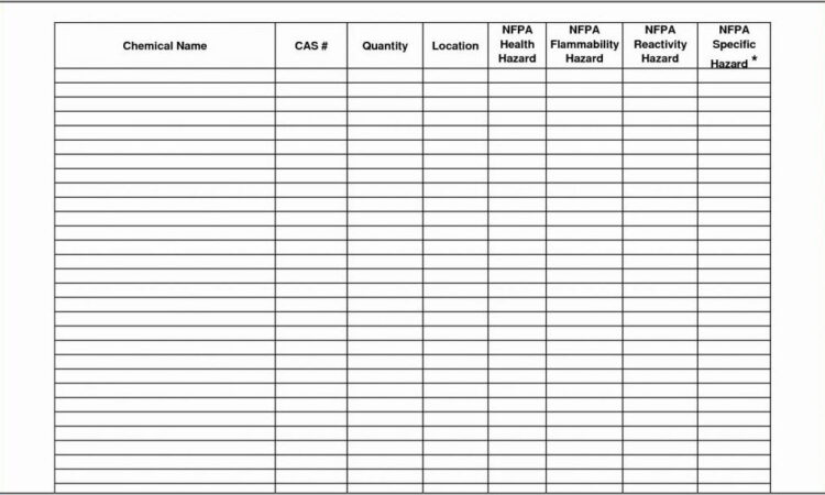 Warehouse Inventory Spreadsheet Template