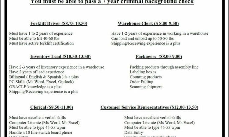 Warehouse Job Resume Sample