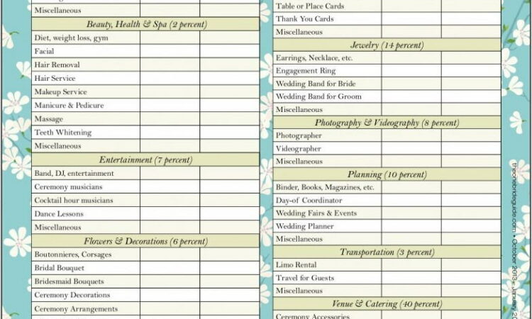 Wedding Budget Spreadsheet Uk