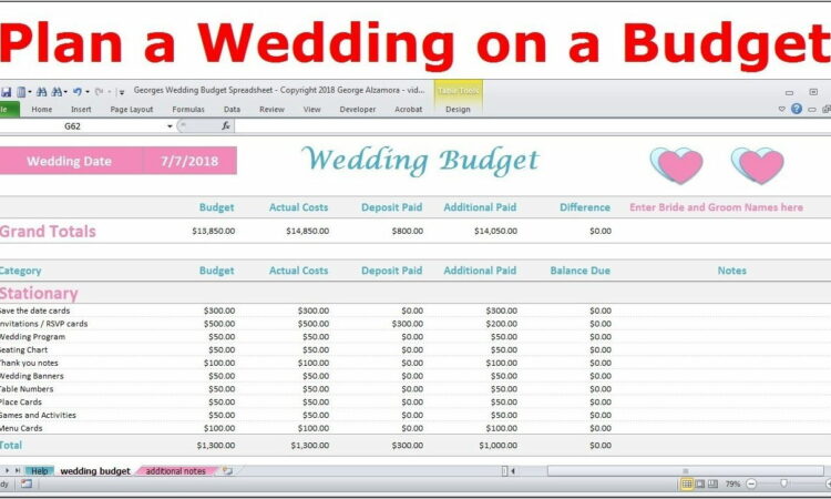 Wedding Budget Template Australia