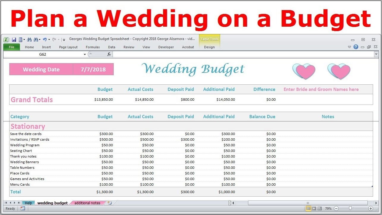 Wedding Budget Template Australia