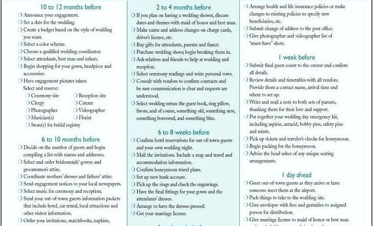 Wedding Planner Checklist Form