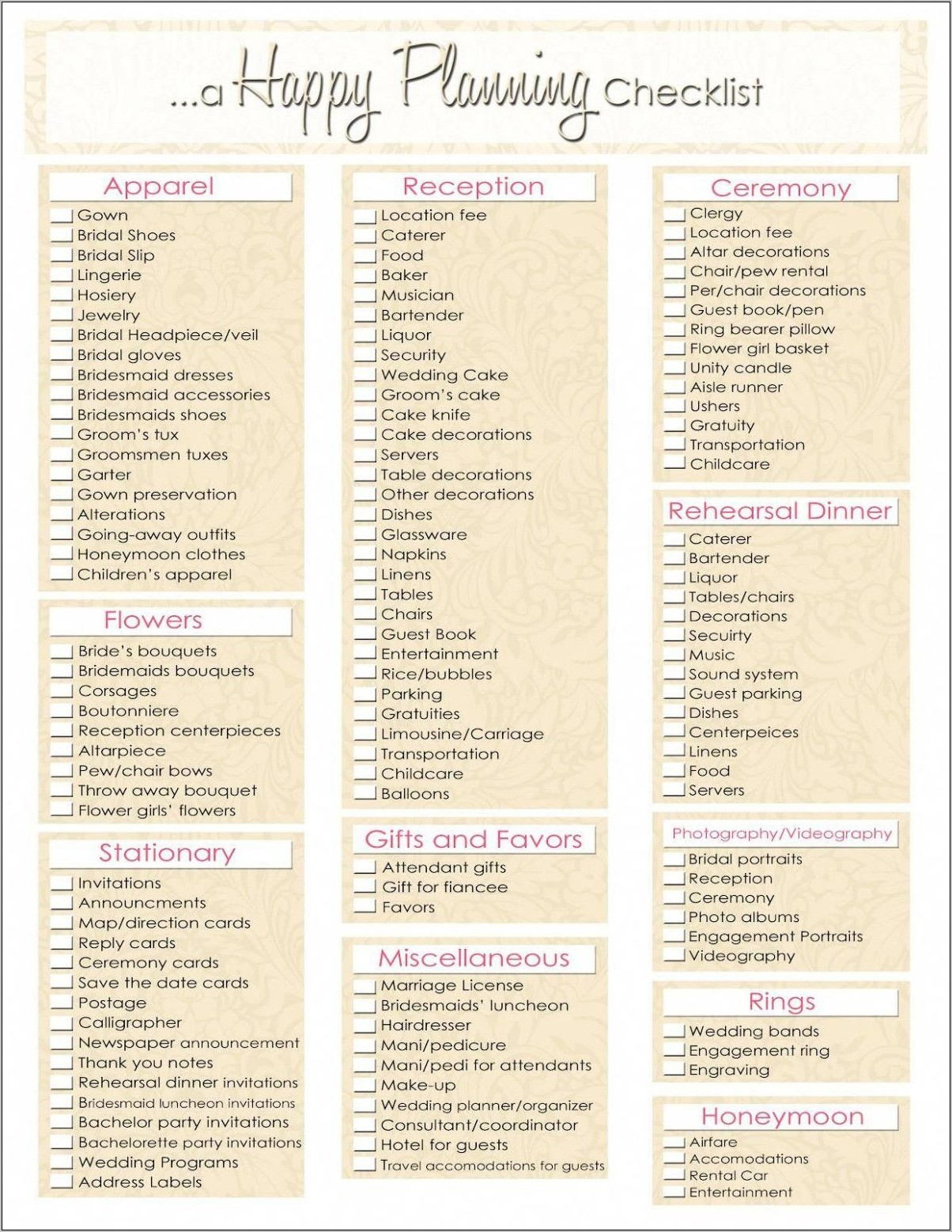 Wedding Planner Checklist Sample
