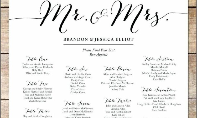 Wedding Seating Chart Poster Template Pdf