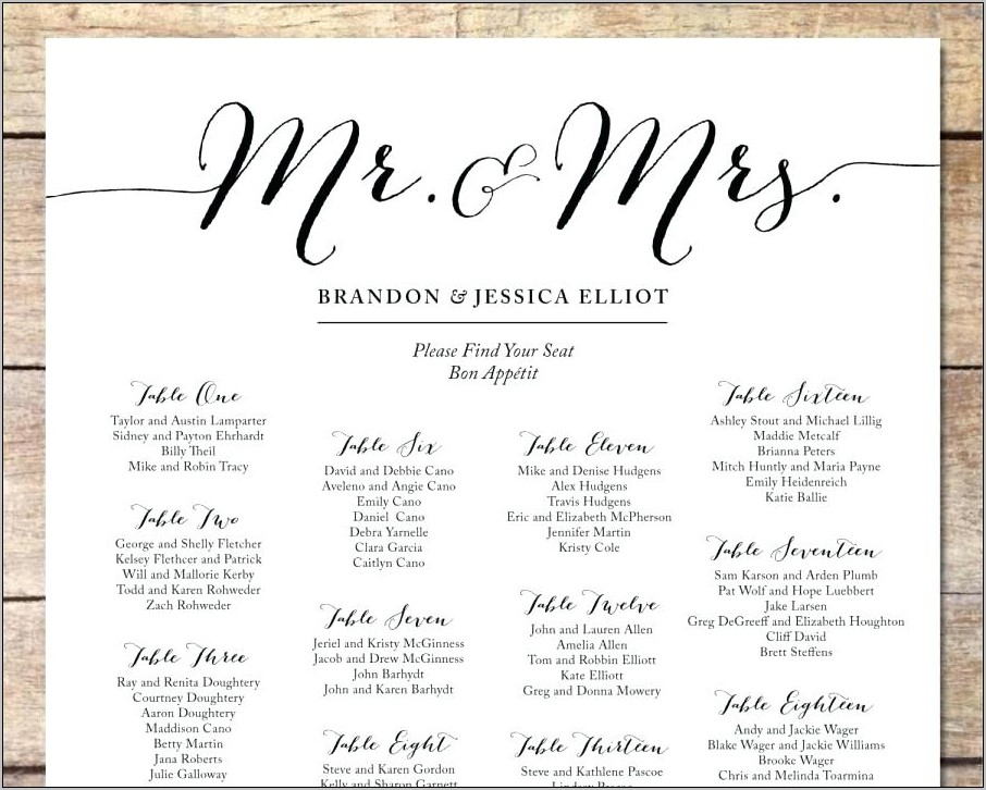 Wedding Seating Chart Poster Template Pdf