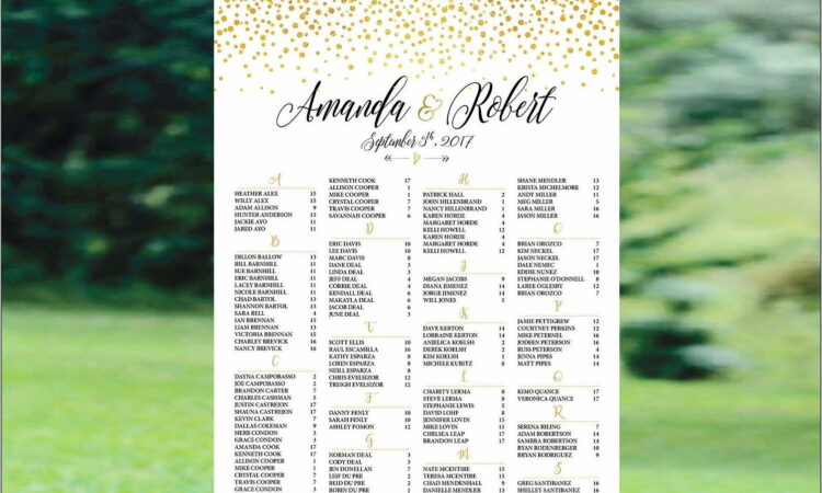 Wedding Seating Chart Template Alphabetical