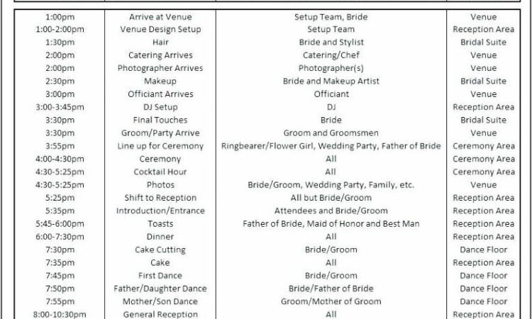 Wedding Timeline Schedule Template