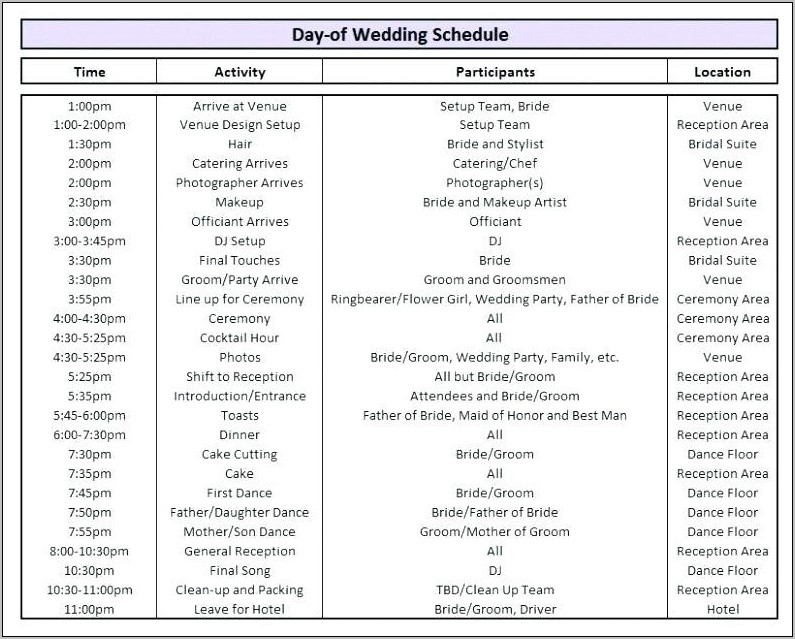 Wedding Timeline Schedule Template