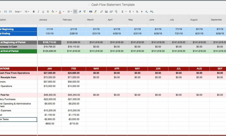 Weekly Cash Forecast Template