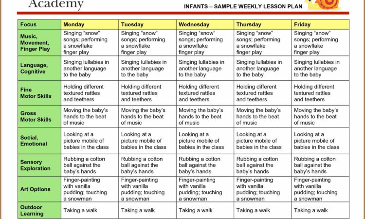 Weekly Lesson Plan Template Pdf