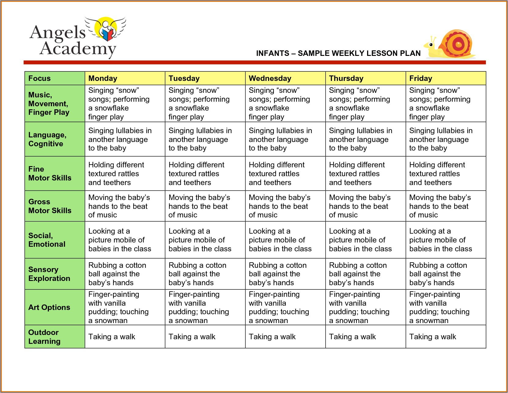 Weekly Lesson Plan Template Pdf