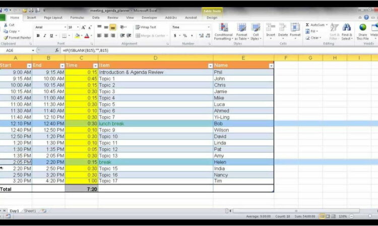 Weekly Meeting Agenda Template Doc