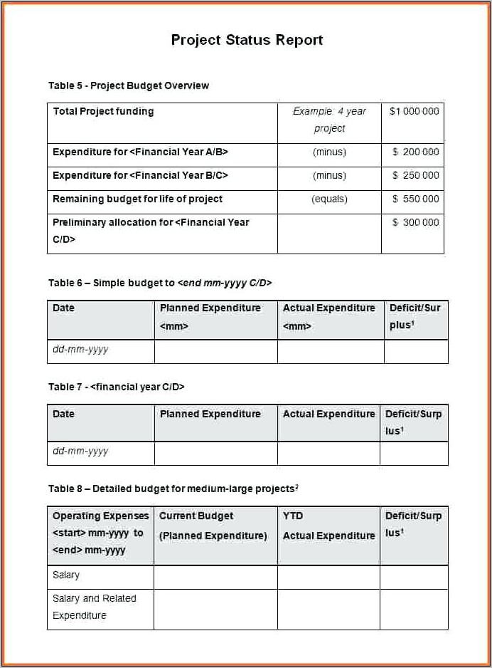 Weekly Report Template Doc