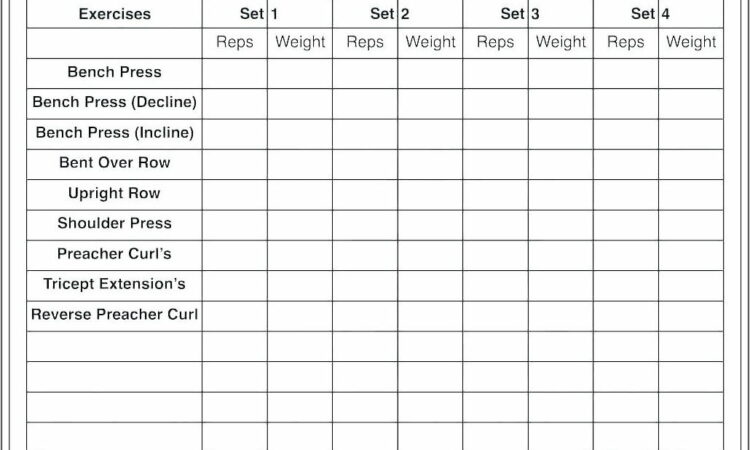 Weekly Training Schedule Template