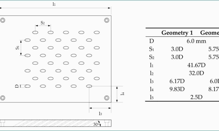 What Is A Gantt Chart Template