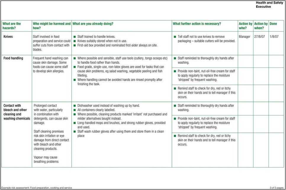 Whs Risk Assessment And Control Template